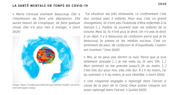 La santé mentale en temps de Covid-19
